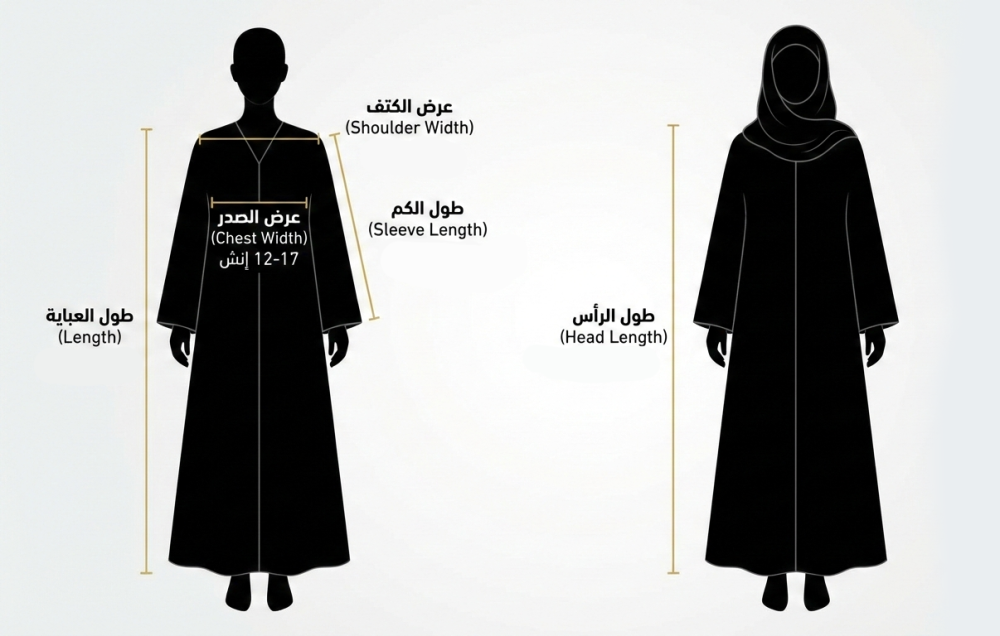 كيف تختاري مقاس عبايتك الصحيح ؟