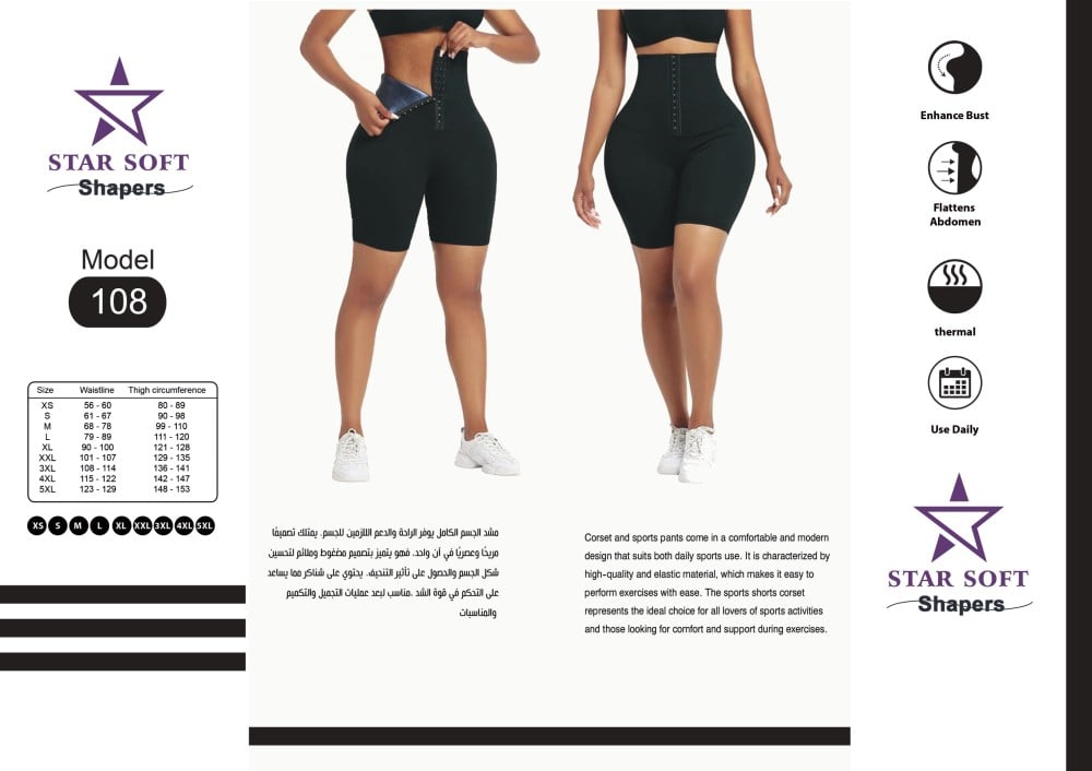 شورت حراري نفذت الكميه