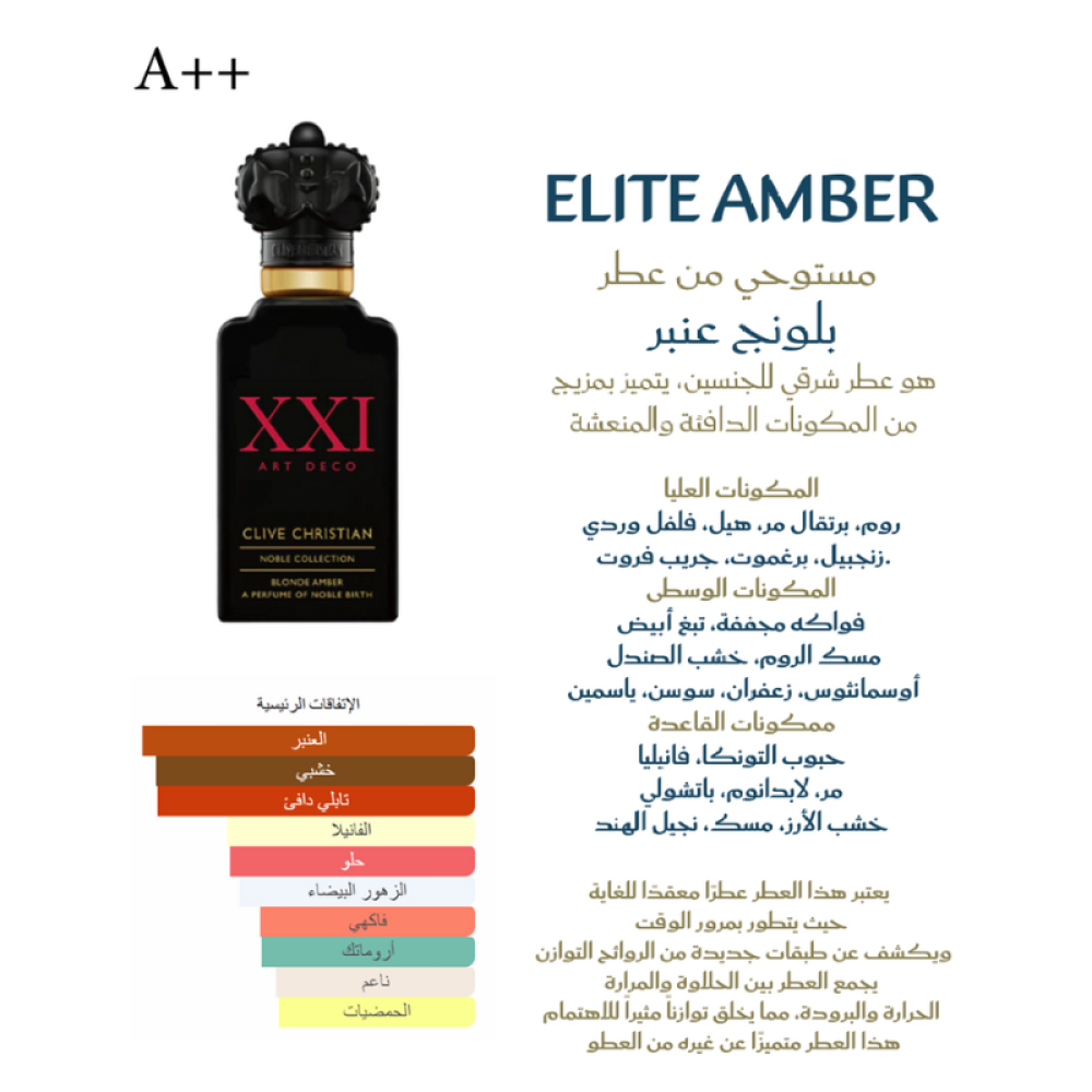 ايليت امبر خيار مثالي لمحبي العطور الدافئة والفاخرة بسعر مميز