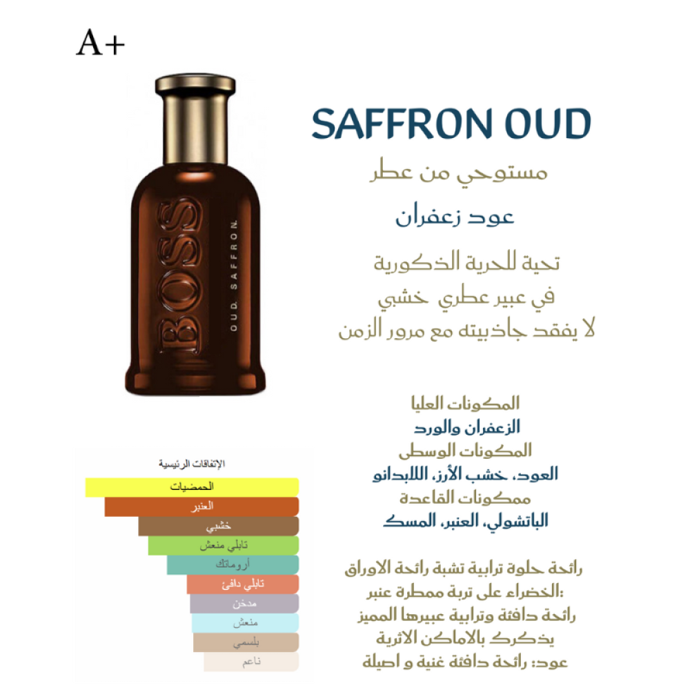 تسوق عطر زعفران عود الرجالي 100 مل برائحة فاخرة تمزج بين الدفء والقوة.