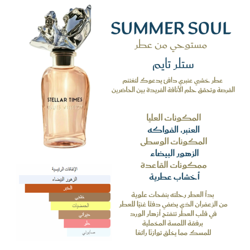 اشتري عطر سمر سول الخشبي 100 مل بافضل سعر من مجالس الكرام للعود الاصلي