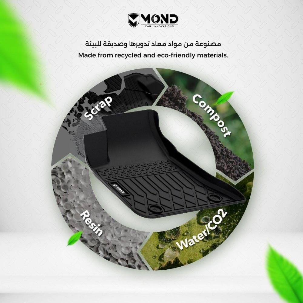 حصيرة شنطة تويوتا برادو  -2024-2025- Toyota Prado Trunk mat