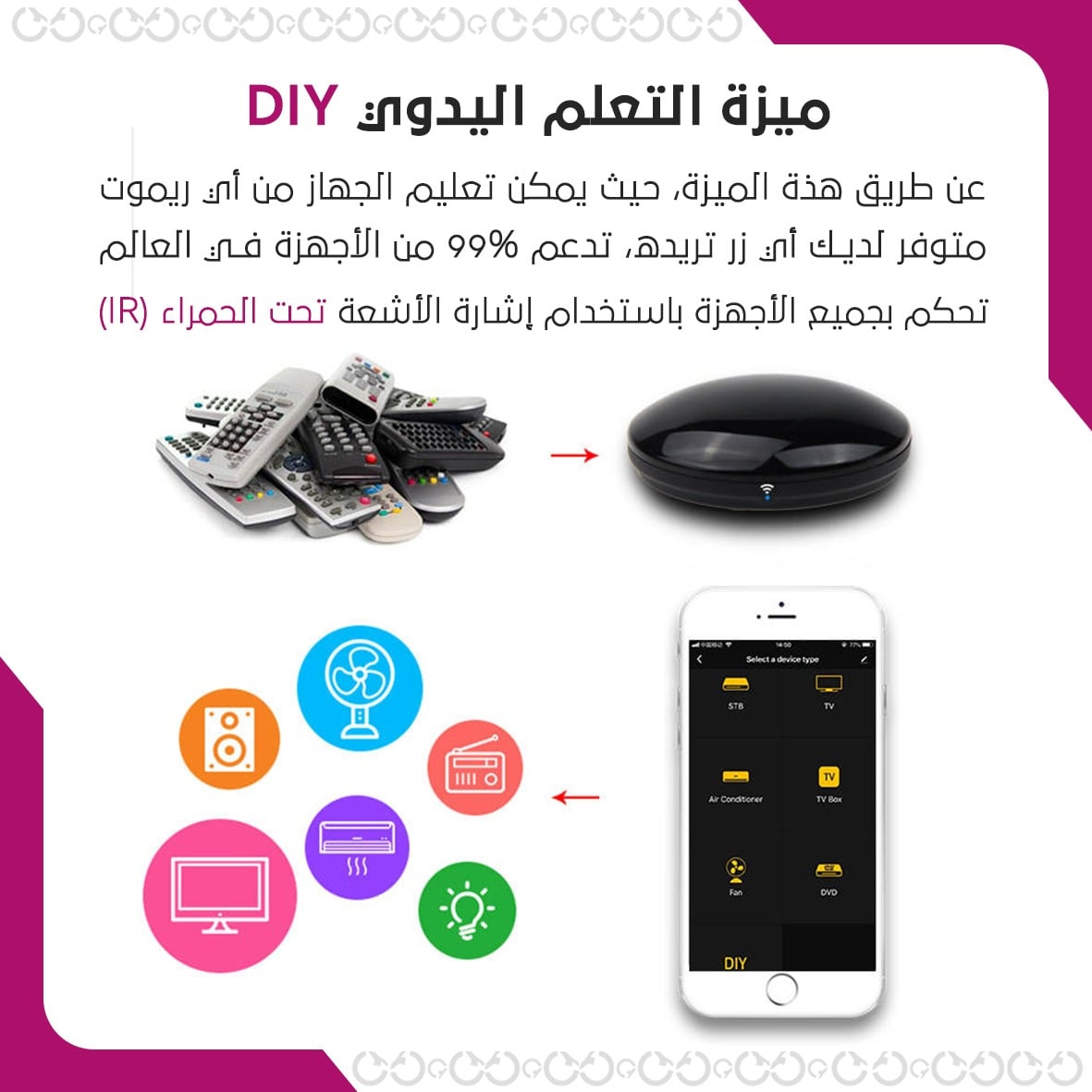 ميزات جهاز التحكم اللاسلكي الذكي