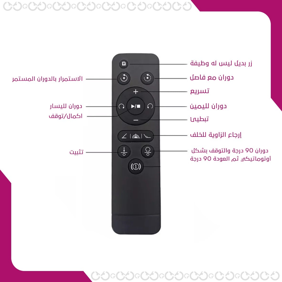 شرح استخدام ماجيك بيس - القاعدة الدوارة بجهاز التحكم