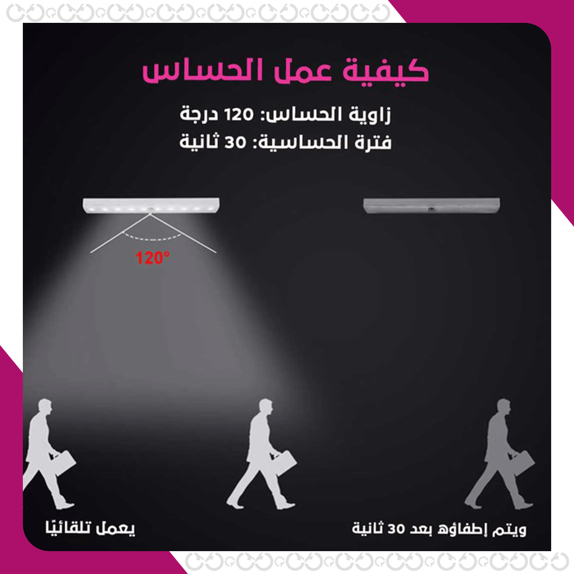 ستيكي لايت - الإضاءة الذكية اللاصقة