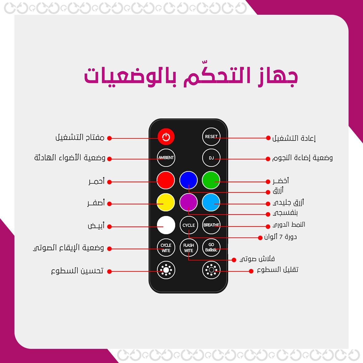 ستار بار - لوح الإضاءة التفاعلي