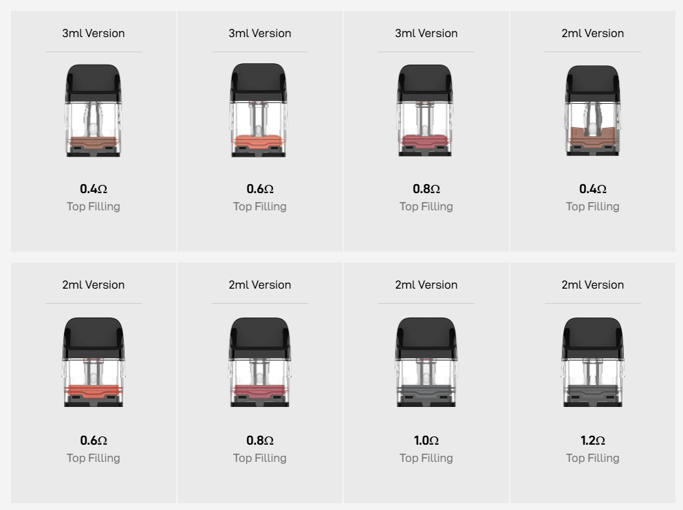 جدول المقاسات - جهاز كروس 6 الجيل السادس من فابريسو Vaporesso XROS 6 Vape Kit