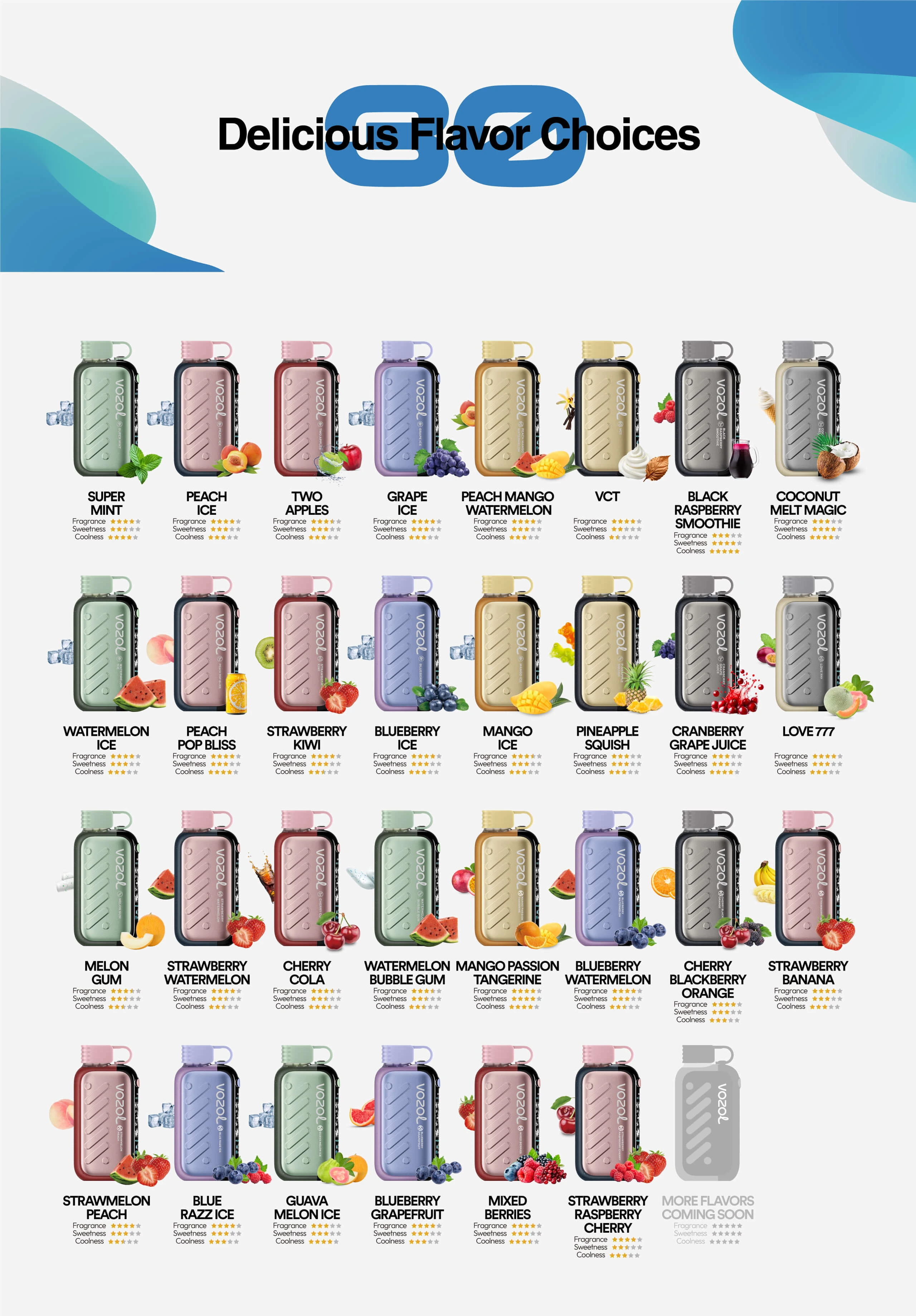 خيارات النكهات - سحبة فوزول 40000 موش 20 نيكوتين VOZOL GEAR ICE&SWEET 40K