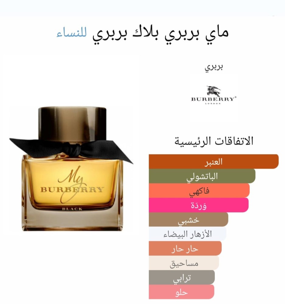 Burberry 75 ml ultra best sale