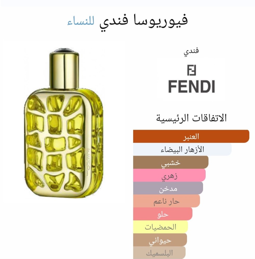 Furiosa fendi 100ml outlet
