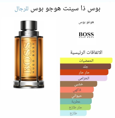 Notino bleu de chanel parfum hotsell