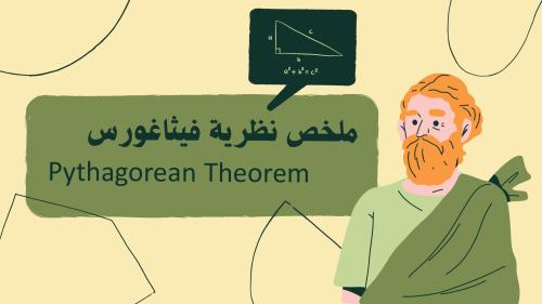 عرض نظرية فيثاغورس