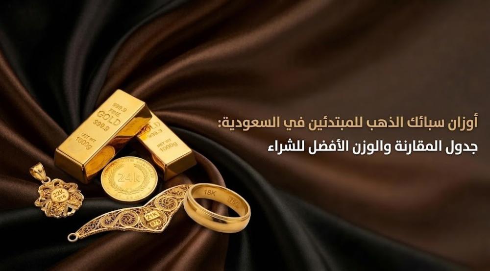 Gold Bar Weights