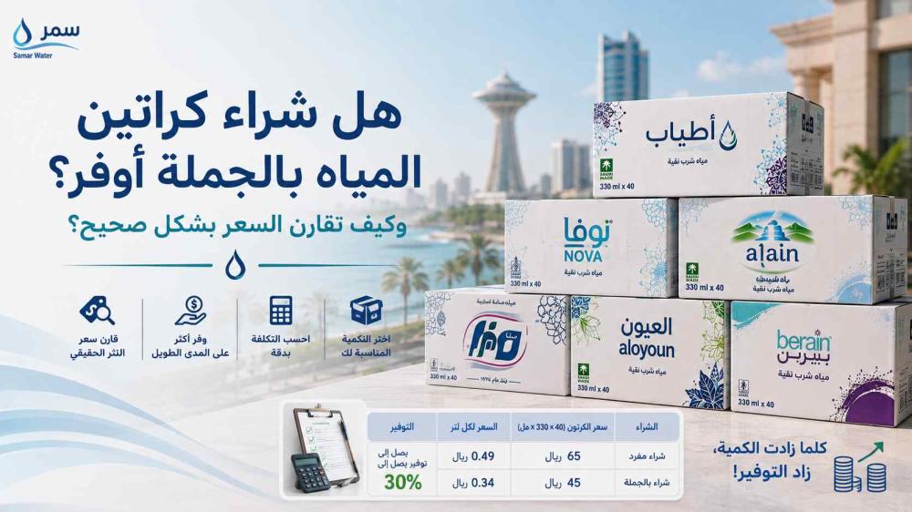 هل شراء كراتين المياه بالجملة أوفر؟ وكيف تقارن السعر بشكل صحيح؟