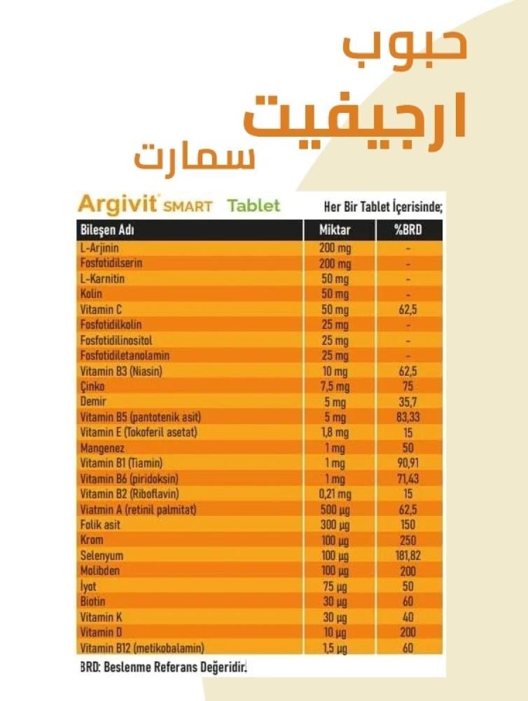 حبوب ارجيفيت سمارت حبوب زيادة هرمون النمو ألوانه Alwanoh