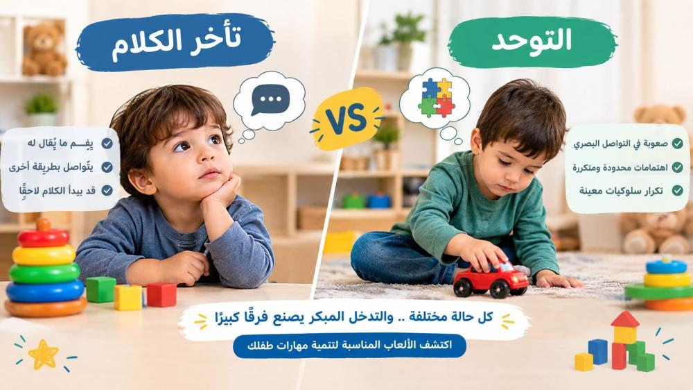 الفرق بين تأخر الكلام والتوحد