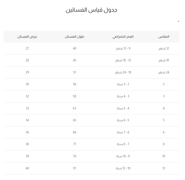 جدول المقاسات - فستان اليوم الوطني 96 بناتي فاخر باللون الأخضر الملكي