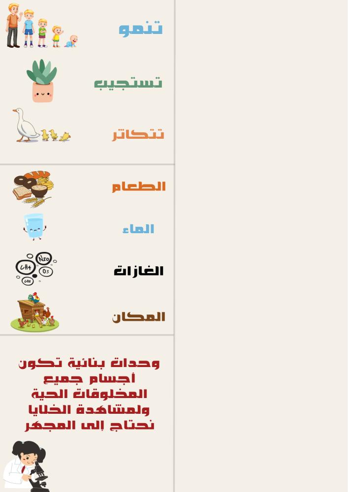 مطوية المخلوقات الحية ثالث ابتدائي pdf