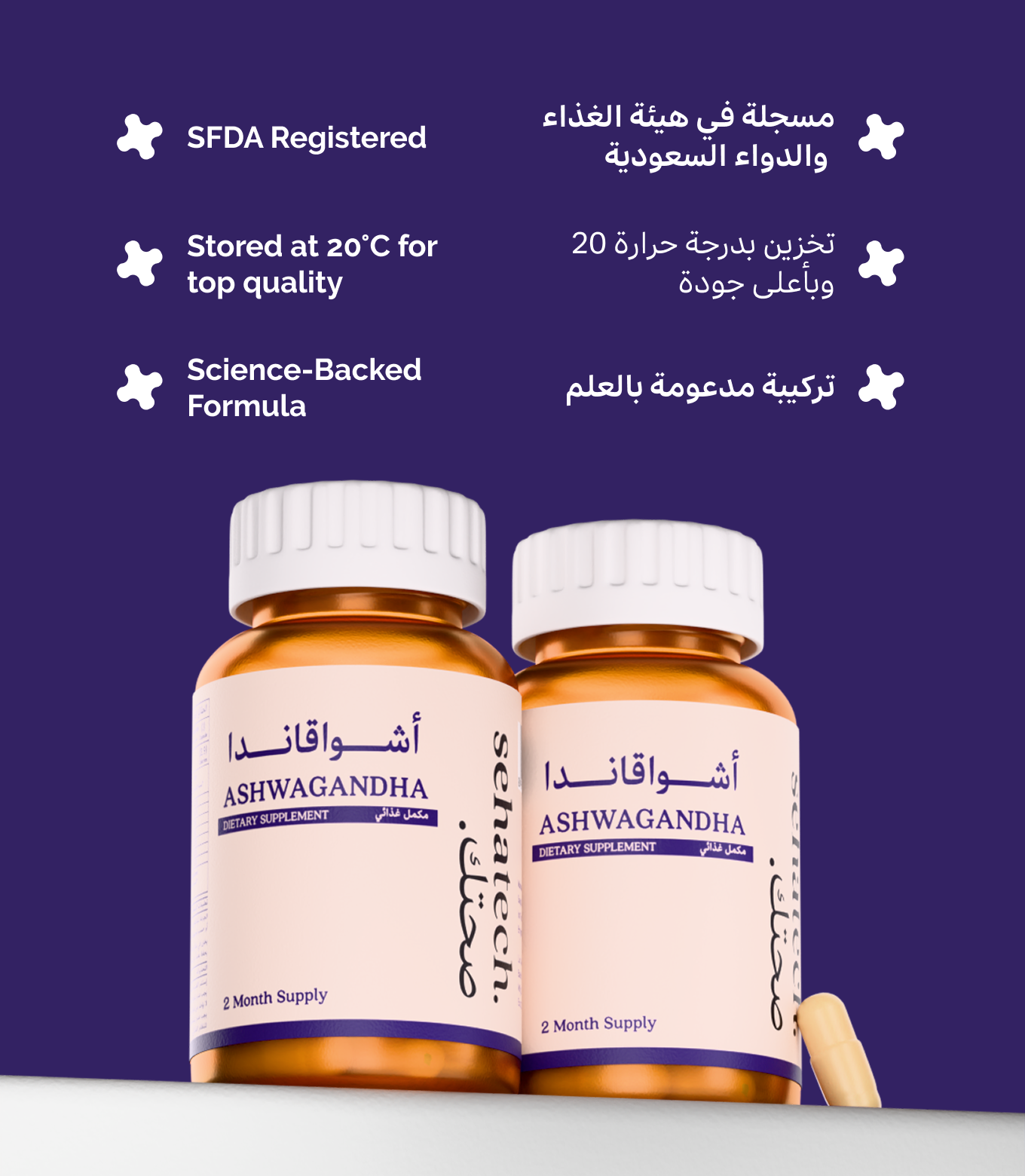 أشواقاندا