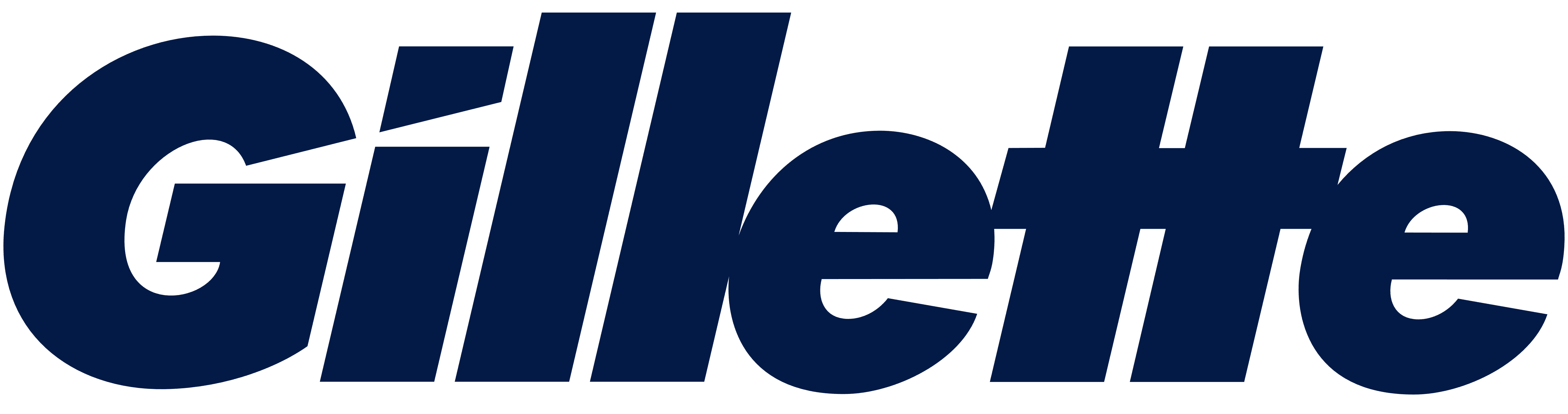 Gillette