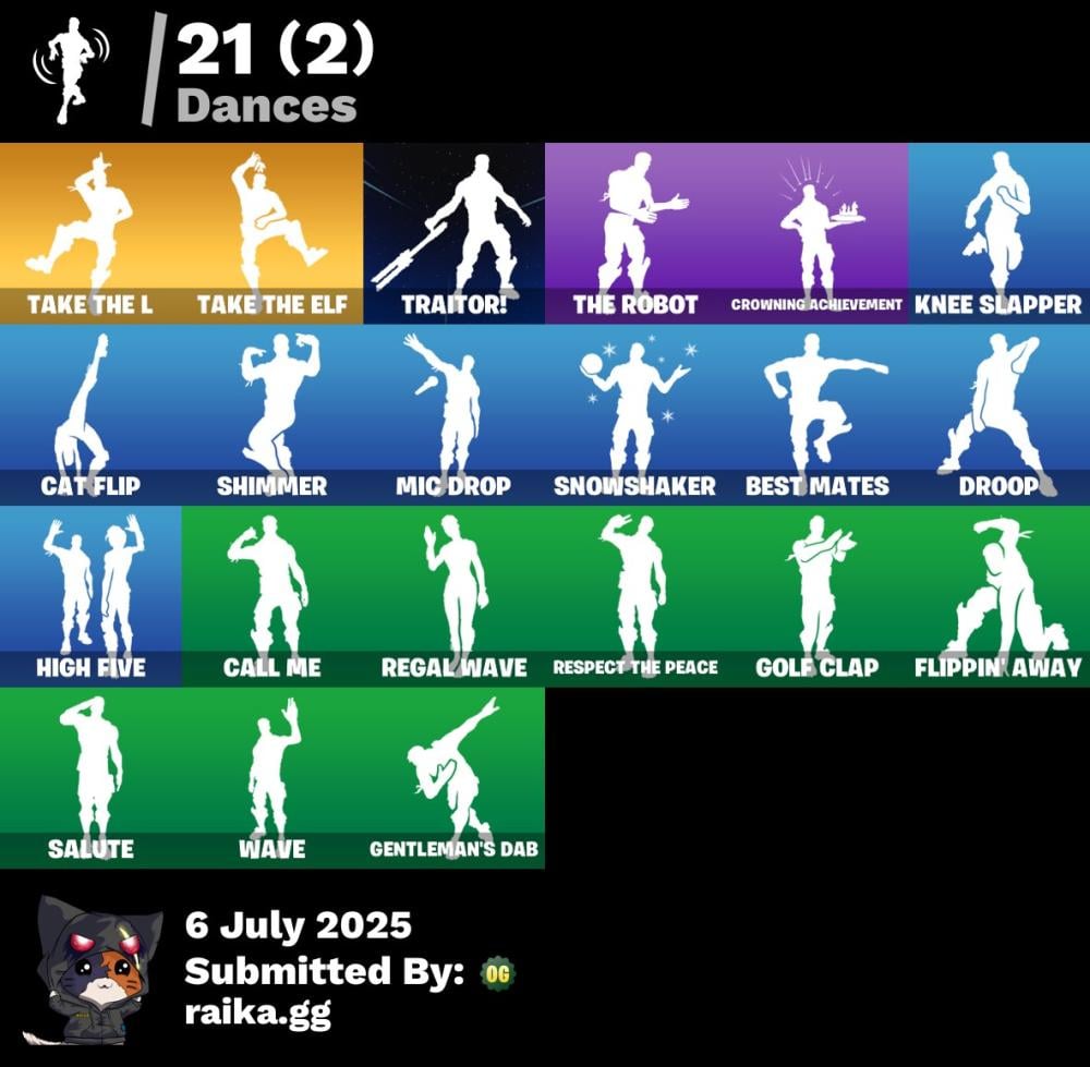 #13حساب فورت نادر سيزون 3 كامل ناررر و حزم نادرة و سكنات تويتش نارر!!! - [PC] 34 skins | الحاصد | عميلة النخبة | رقصة حرف L | الخراب | القائد الثاني | جون ويك | دريفت | القمة | مايا أخصائية العتاد | الغراب | 200 VB