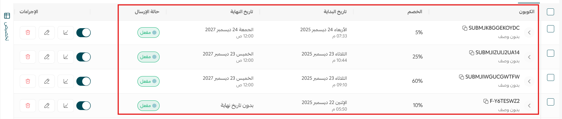 إدارة كوبونات التخفيض
