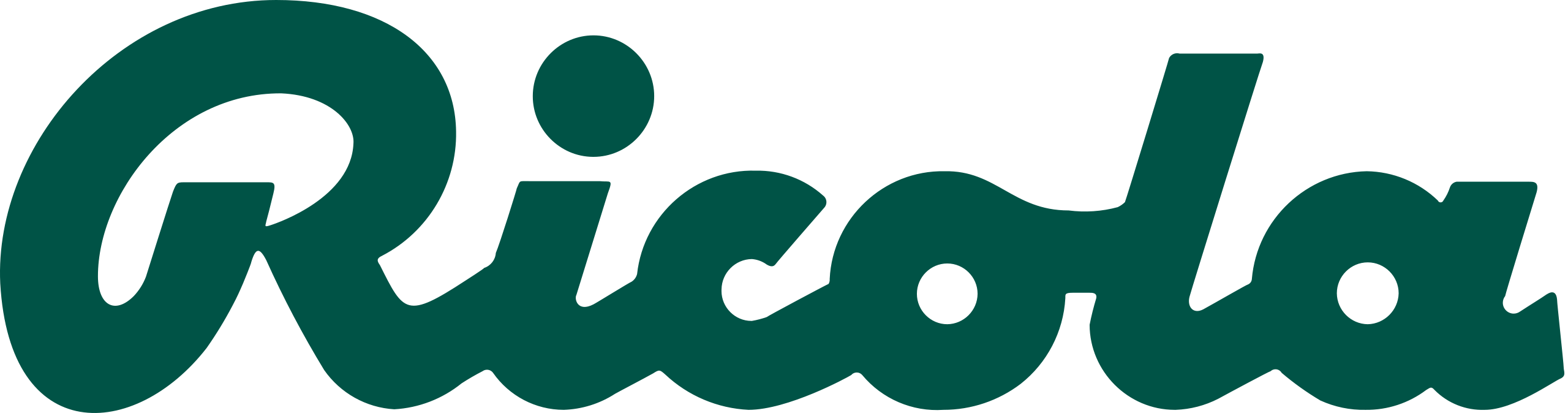 Ricola